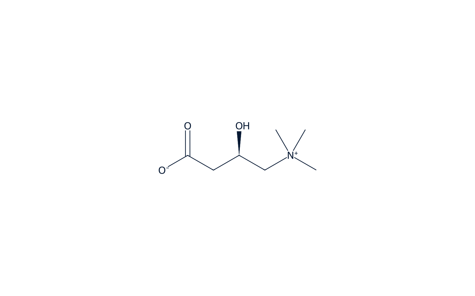 Chemical structure of L-Carnitine